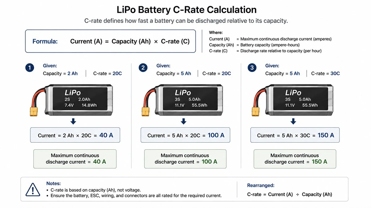 Battery-capacity Battery-capacity